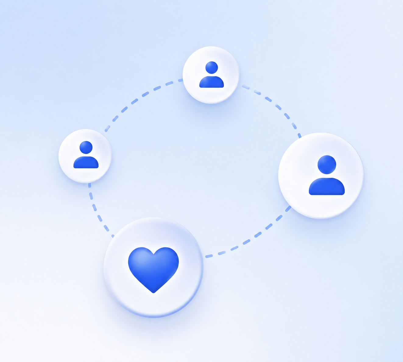 Stronger Brand Connection